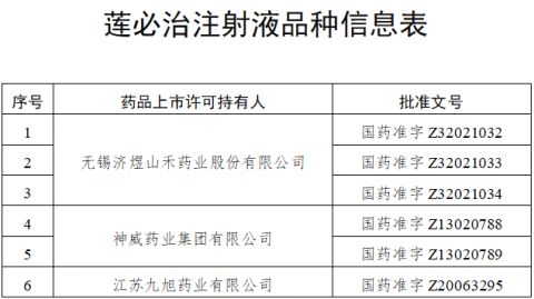 全國停產(chǎn) 停售