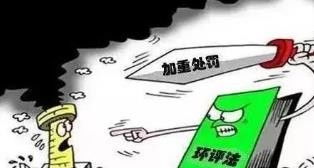 吉祥如意代辦西城區各類環評驗收k0