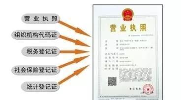 內資公司注冊流程,大家可以收藏下哦